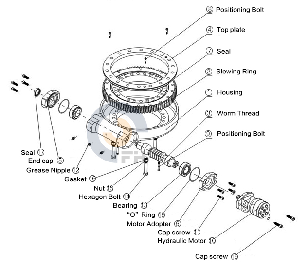 slewing drive assembly